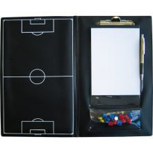 Jako magnetische tactiekmap