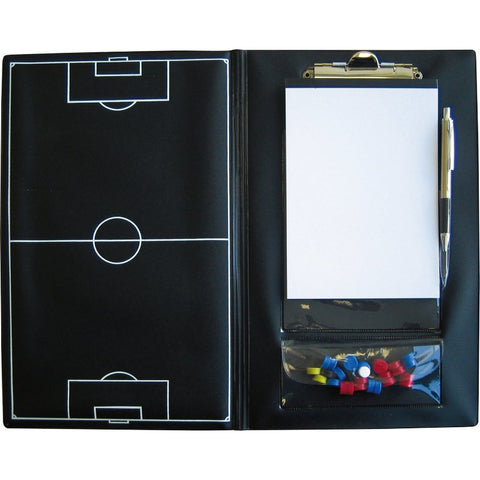 Jako magnetische tactiekmap